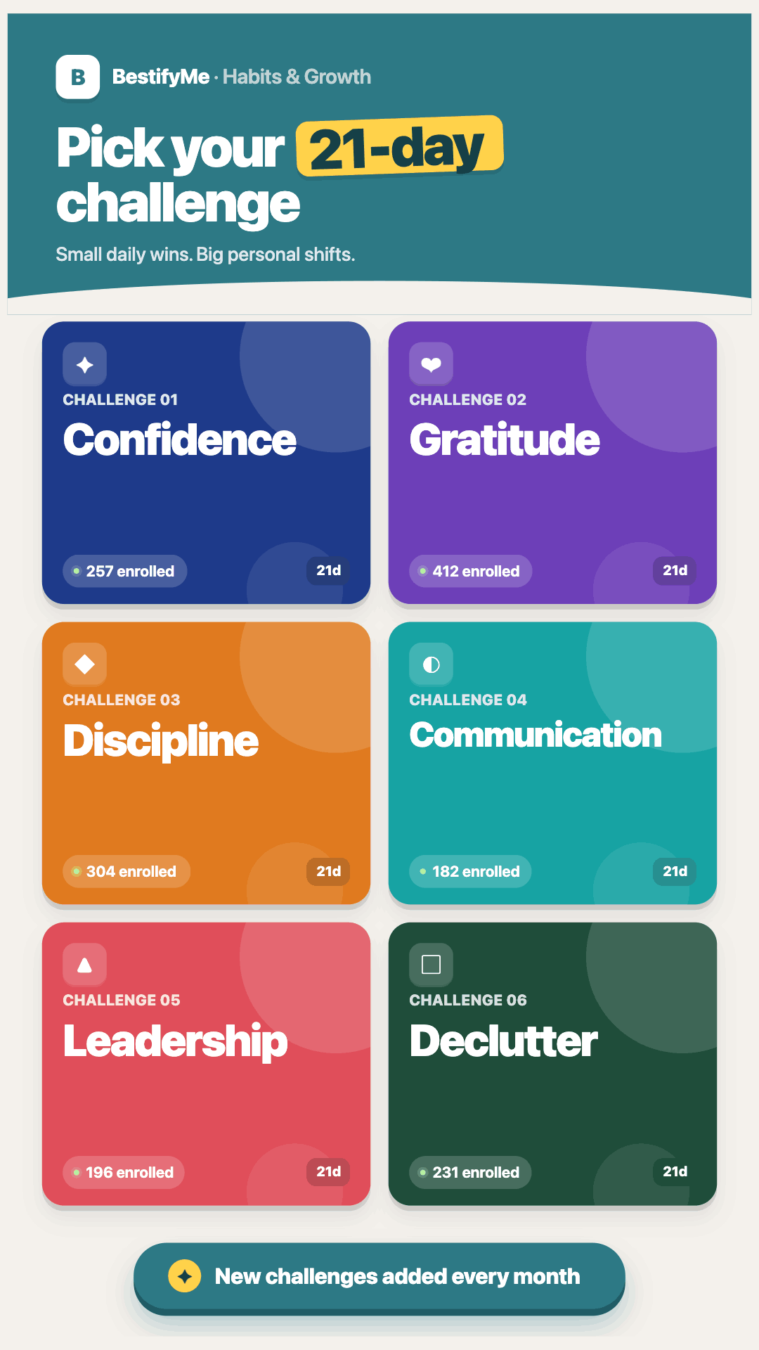 BestifyMe app — 21-day challenges