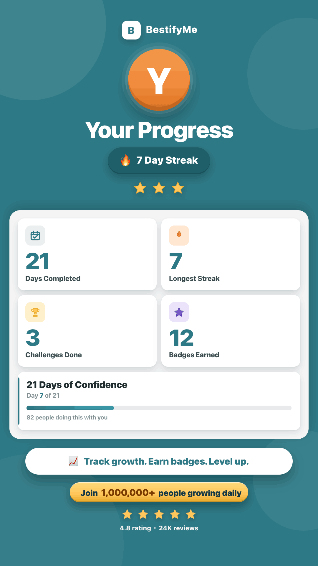 Your progress — streaks, badges, challenges done